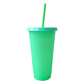 Color Changing Temperature Sensing Cup